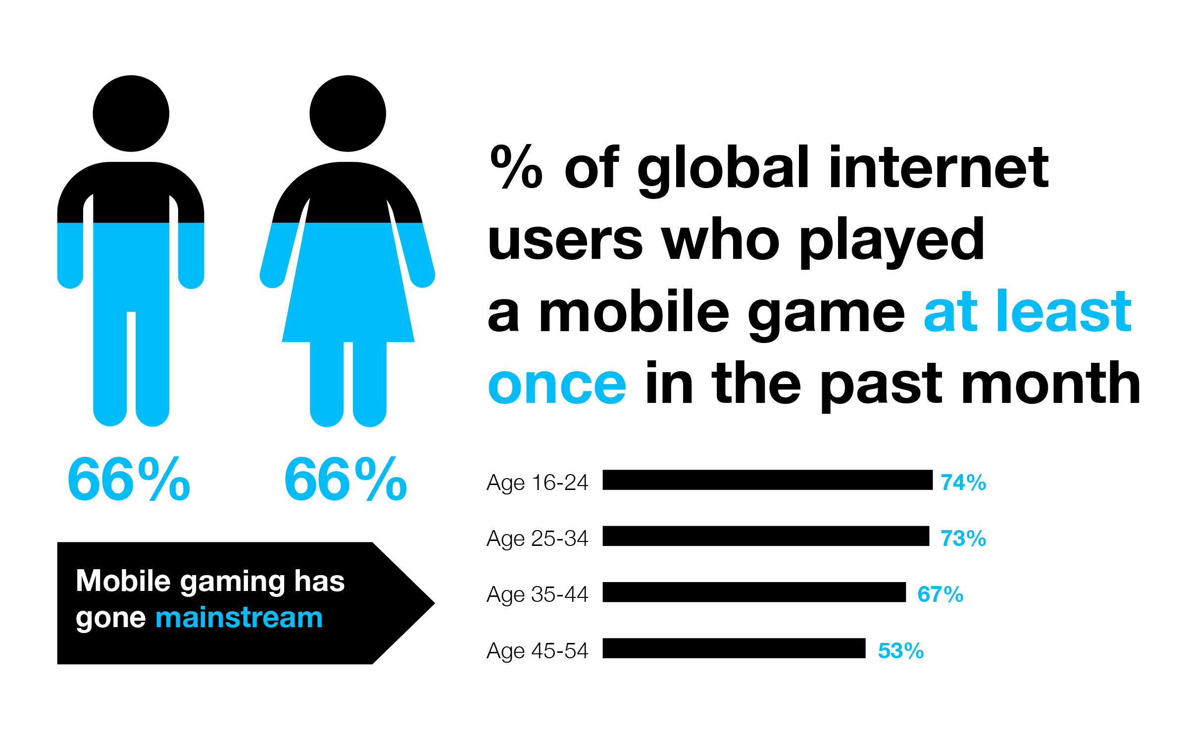 how-to-engage-gen-z-stat-3