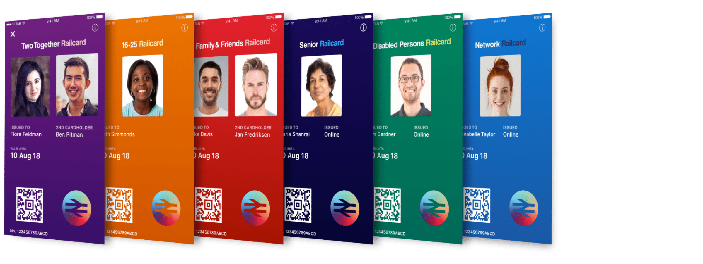 Image showing four digital railcards displayed on a mobile device. The railcards are for different categories: Two Together Railcard, 16-25 Railcard, Family & Friends Railcard, and Senior Railcard. Each card displays a photo of the cardholder, a QR code for scanning, and the expiration date.
