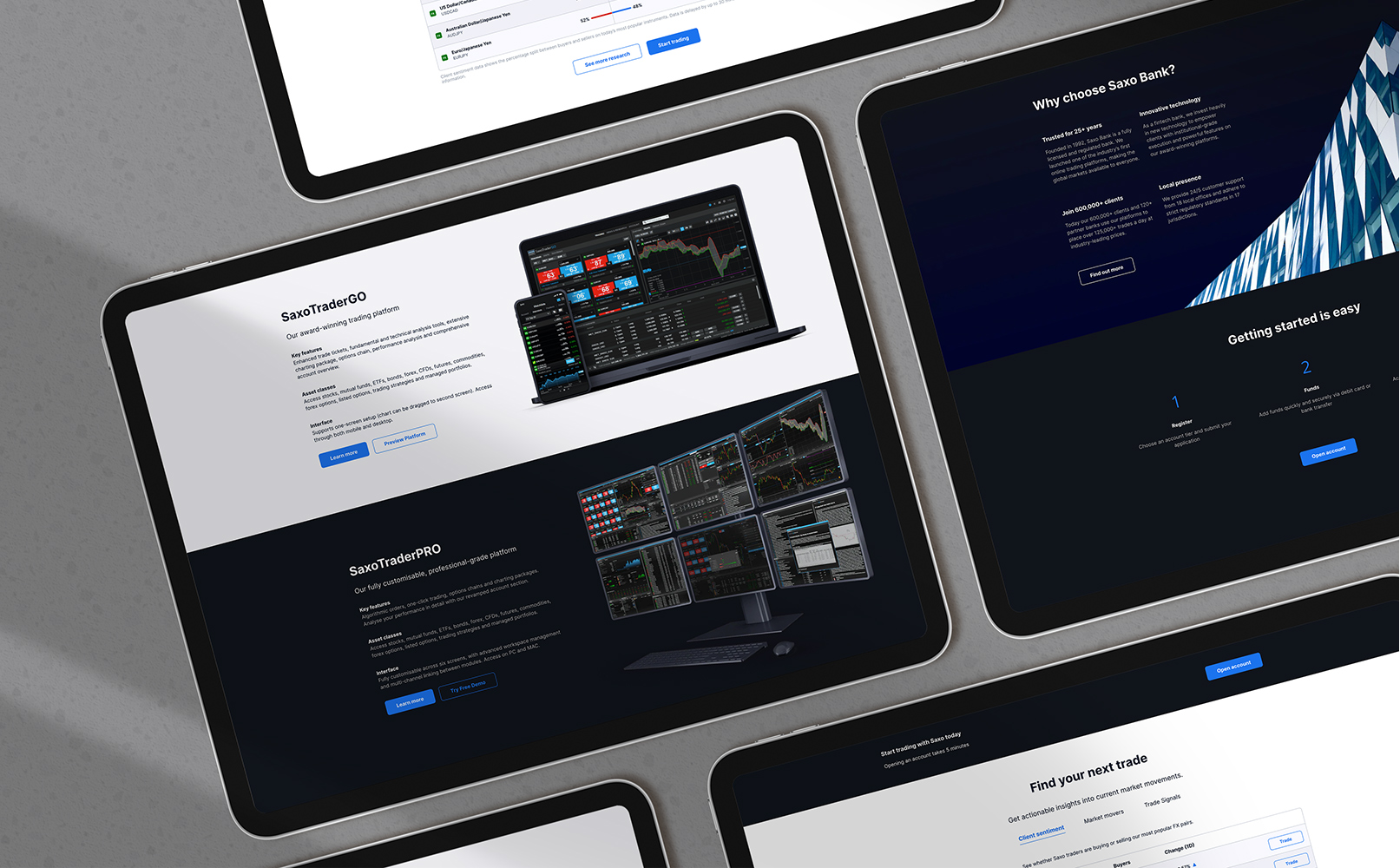 Tablets showcasing Saxo Banks platform