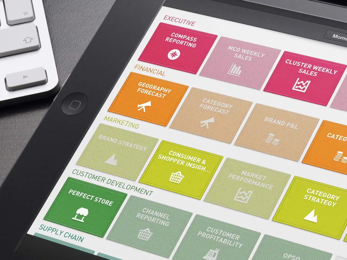 Close-up of a tablet showing a screen with colorful tiles grouped in different categories. The first heading reads “EXECUTIVE”, with tiles below such as “COMPASS REPORTING” and “CLUSTER WEEKLY SALES”.  The second heading reads “FINANCIAL”, with tiles below such as “GEOGRAPHY FORECAST” and “BRAND P&L”. The third heading reads “MARKETING”, with tiles below such as “BRAND STRATEGY”, CONSUMER & SHOPPER INSIGHTS”. The fourth category reads “CUSTOMER DEVELOPMENT”, with tiles below such as “PERFECT STORE”, and “CHANNEL REPORTING”. The fifth category “SUPPLY CHAIN”, runs out of the screen. 